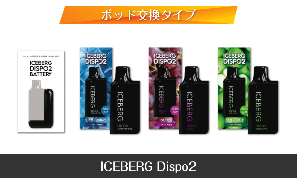 ICEBERG Dispo2