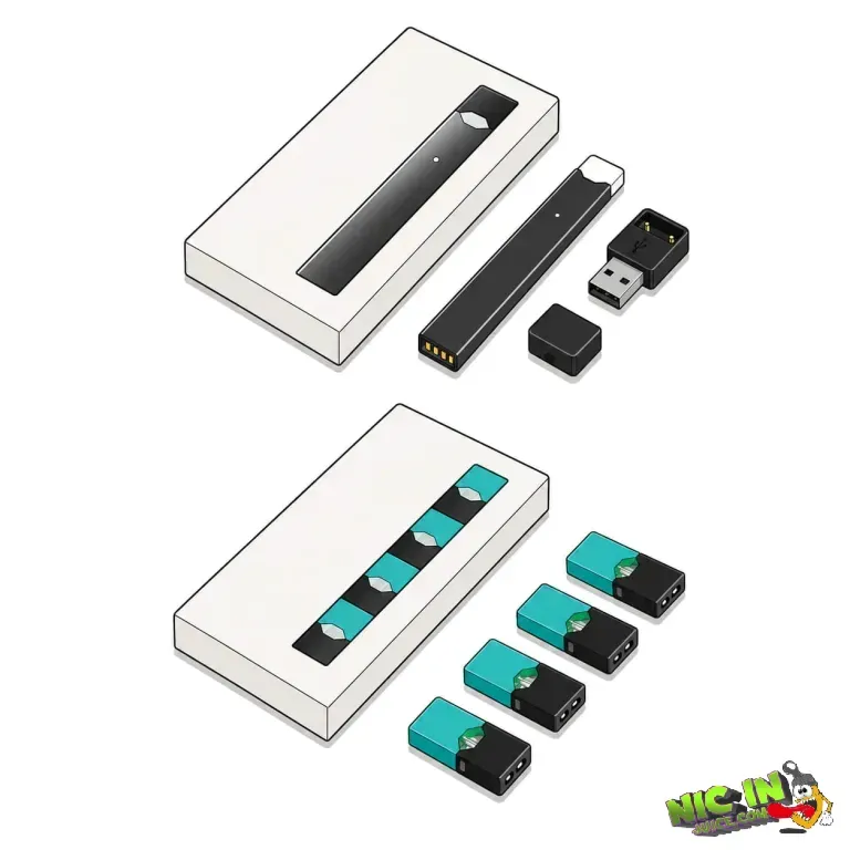 black juul device Starter Kit - メンソールポッド付き 50MG 2.8mL 800パフ - ニコチン入り電子タバコ・VAPE・ニコパフの個人輸入・通販 rechargeable Color:[3000mAh Built-in Battery] Green charge juul no charger